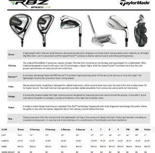 TaylorMade RBZ SpeedLite 19-Delige Golfset Graphite