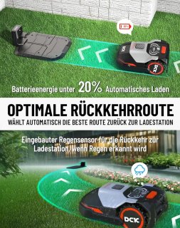 Wat vinden we goed aan de Indsutrialhome DCK Robot Grasmaaier 1000 – App Besturing, 40% Hellingshoek, Slimme Grasmaaier met Maaiplan Instellingen, 30-60 mm Maaihoogte, Regensensor, WiFi & Bluetooth, 54 dB, IPX5