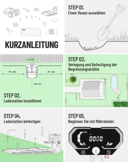 Indsutrialhome DCK Robot Grasmaaier 1000 – App Besturing, 40% Hellingshoek, Slimme Grasmaaier met Maaiplan Instellingen, 30-60 mm Maaihoogte, Regensensor, WiFi & Bluetooth, 54 dB, IPX5