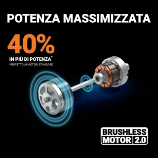 Accu Grasmaaier 37 cm