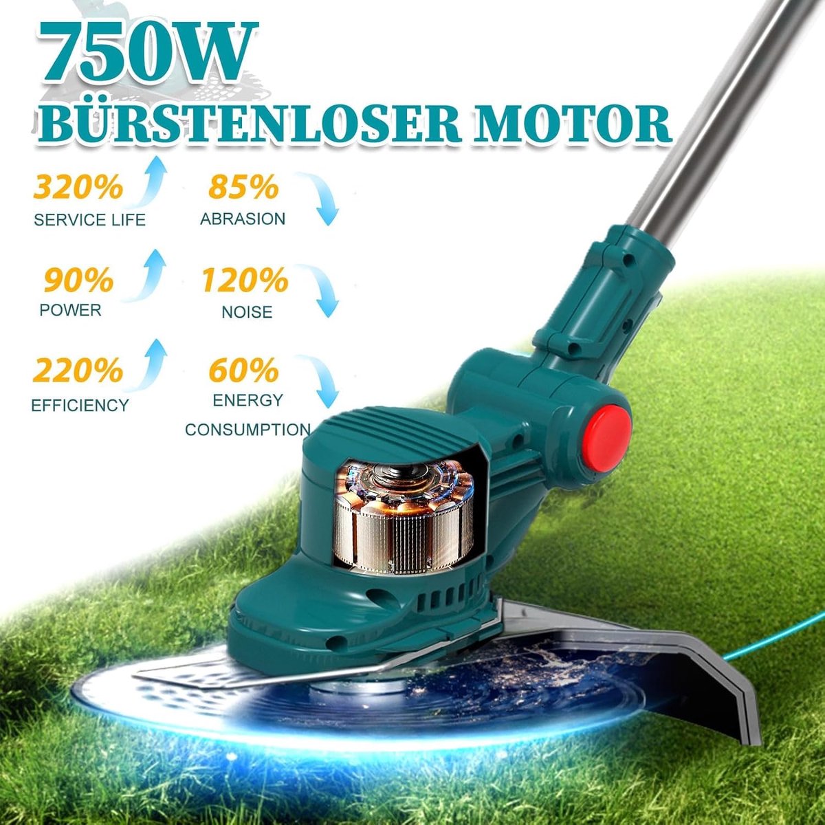 Wat vinden we goed aan de Accu Grasmaaier 750W Multifunctioneel 4-in-1 Zonder Accu/Lader Makita Compatibel