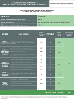 Accu Grasmaaier