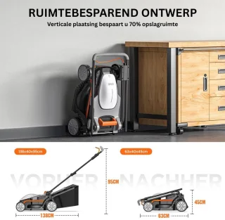 Accu Grastrimmer en Elektrische Kantenmaaier
