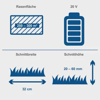 Accugrasmaaier 32 cm