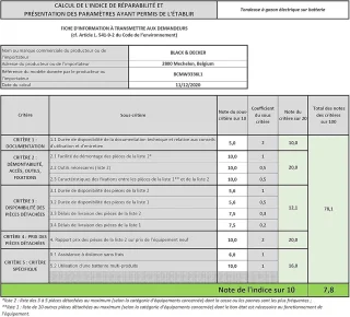 Accugrasmaaier 36V 33 cm