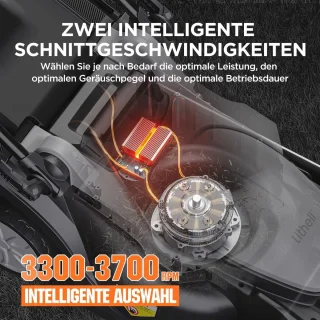 Accugrasmaaier
