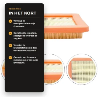 Dailygoods luchtfilter vervanging motorfilter
