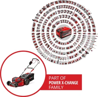 Einhell Professional Accu Grasmaaier GP-CM 36/52 S BL Kit