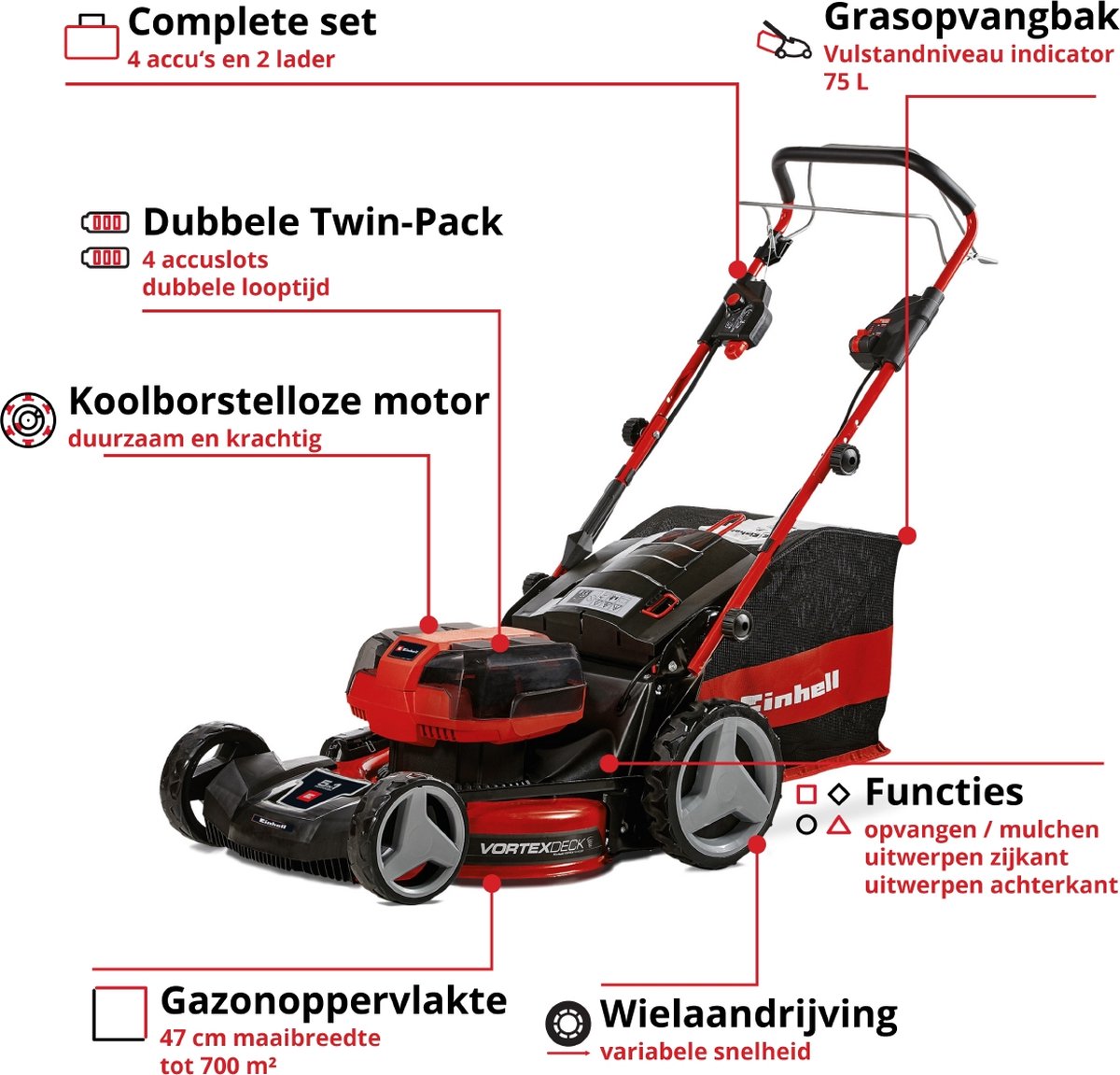 Wat vinden we goed aan de Einhell Professional GP-CM 36/47 S HW Li Kit Accu Grasmaaier