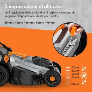 Elektrische Grasmaaier 1600W