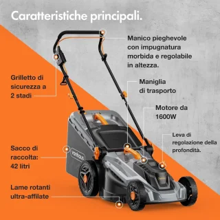 Elektrische Grasmaaier 1600W