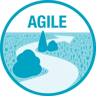 Gardena EasyMax 32/18V P4A Grasmaaier Set 4.0