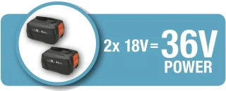 GARDENA PowerMax Duo 46/36V P4A Grasmaaier Set 4.1