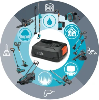 GARDENA PowerMax Duo 46/36V P4A Solo grasmaaier