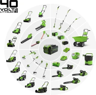 Greenworks 40V Accu Grasmaaier