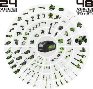 Greenworks G24X2LM41 48V Accu Maaier