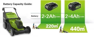 Greenworks G24X2LM41 48V Accu Maaier