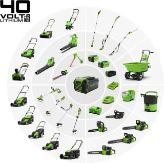 Greenworks GD40LM46SPK4X Accugrasmaaier 40V inclusief accu's en lader