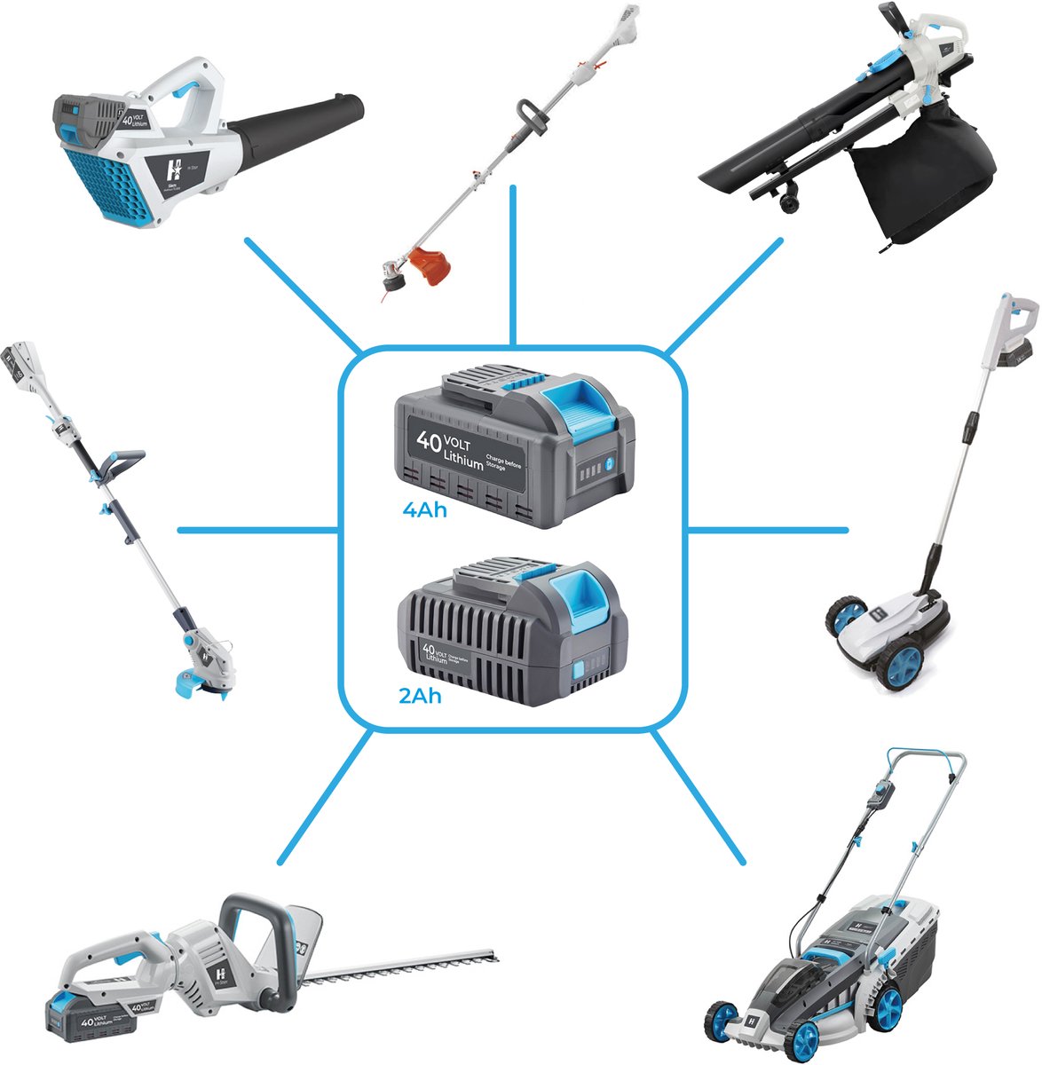 Wat vinden we minder goed