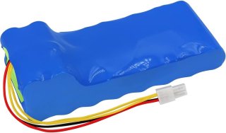 Wat vinden we minder goed