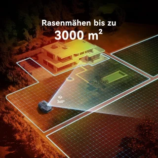 Industrialhome Warmhoudplaat - Elektrische Tafelverwarming