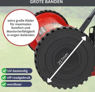 Kooimaaier 30 cm met 27L opvangmand handmatig