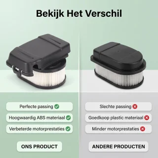 Luchtfilterdeksel grasmaaier 594106