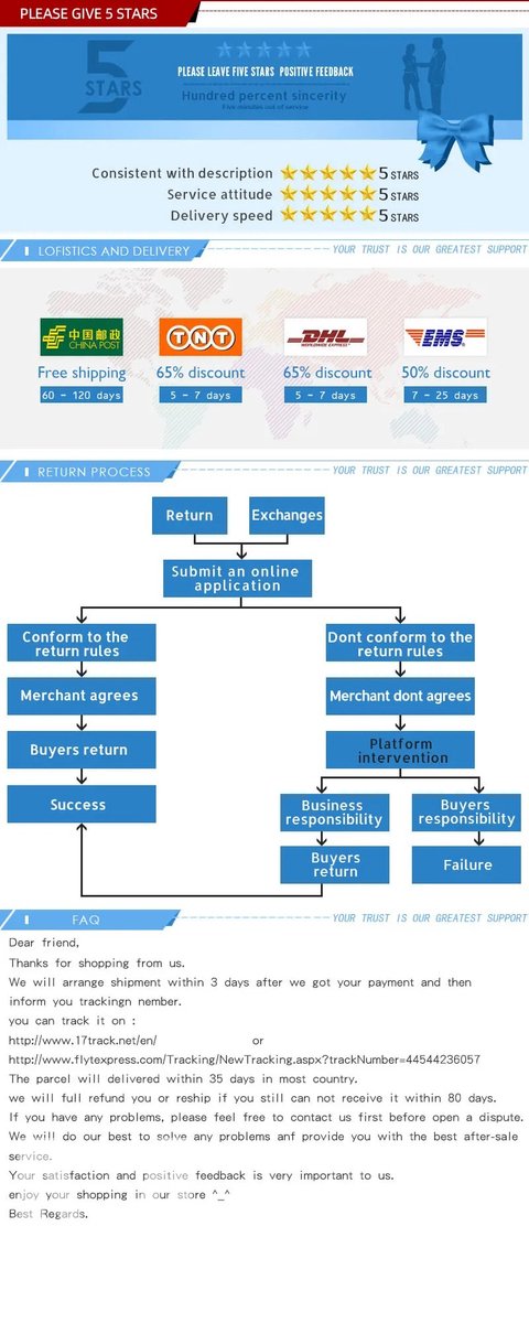 Wat vinden we goed aan de Makita Accu Grasmaaier 18V 2x batterij lichtblauw
