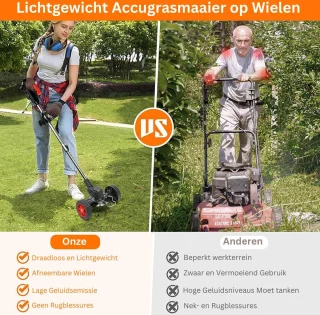 MKSS Zweefmaaier Bosmaaier Accu Grastrimmer Handmaaier Zwart Rood