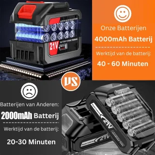 MKSS Zweefmaaier Bosmaaier Accu Grastrimmer Handmaaier Zwart Rood