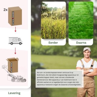 STAHLMANN BR532 Benzine Grasmaaier 53cm Zelfrijdend