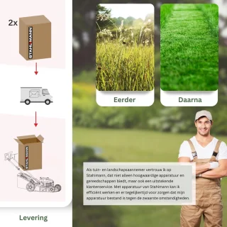 STAHLMANN BR532 Benzine Grasmaaier 53cm Zelfrijdend