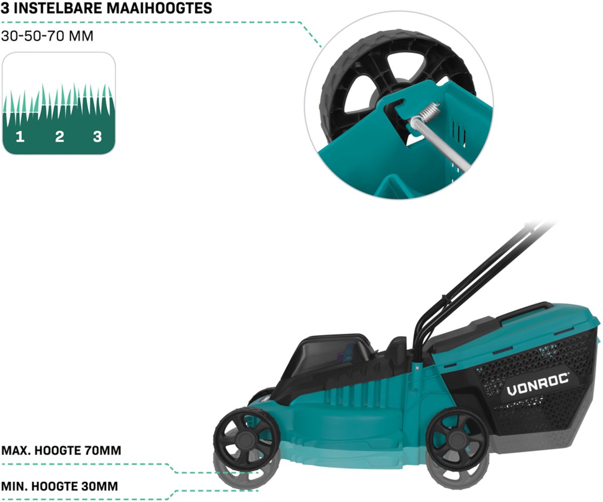 VONROC Accu Grasmaaier 20V 32 cm