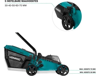 VONROC Accu Grasmaaier 40V 33 cm inkl. Accu en Lader