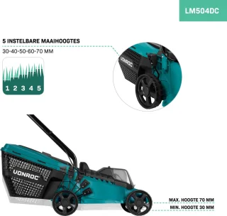 VONROC Accu Grasmaaier 40V 33 cm