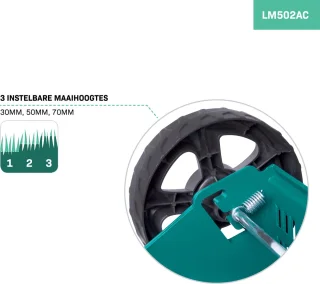 VONROC Grasmaaier 1300W en Grastrimmer 300W Set