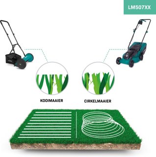 VONROC Kooimaaier 300mm handgrasmaaier