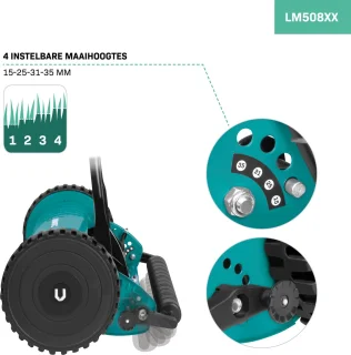 VONROC Kooimaaier 400mm handgrasmaaier