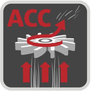 Wat vinden we goed aan de WOLF-Garten A 370 E Elektrische grasmaaier