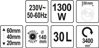 Wat vinden we goed aan de YATO Elektrische grasmaaier