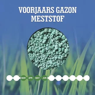 Zomergras Gazonvoeding 150 m2