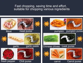 Hakmolen - Food Chopper - Elektrisch - 2 Snelheden - 250 W - 2 L - RVS Kom