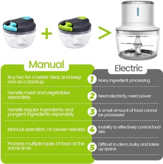 Wat vinden we goed aan de Kraftverdia® - Handmatig hakmolen-520 ml Mini Uienhakker-Uiensnijder Keuken-3 Roestvrijstalen Messen-Groentesnijder-2 stuks