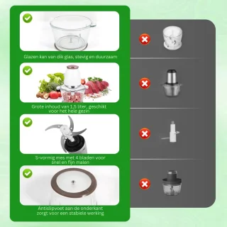 Wat vinden we minder goed