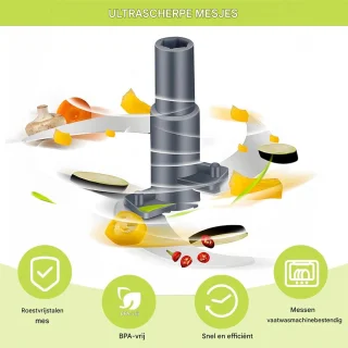 Wat vinden we minder goed