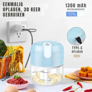 Advies voor kopers
