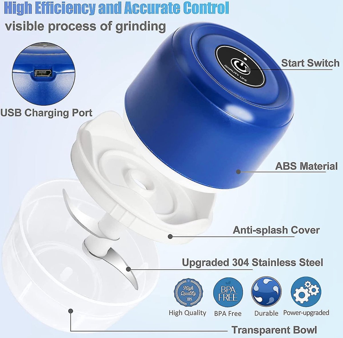 Wat vinden we goed aan de Elektrische Groentesnijder Mini Eiklopper Blauw 30W 250ml Draadloos