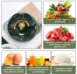 Food Processors Mini Meat Grinder & Veggie Chopper Elektrische Voedselhakker