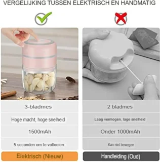 Hakmolen Elektrisch Mini Roze