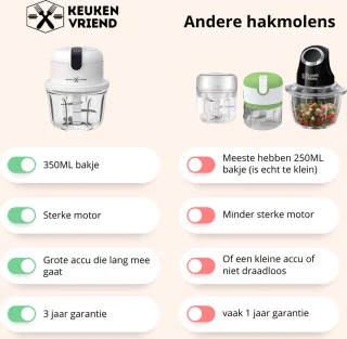 Keukenvriend - Hakmolen 350 ml